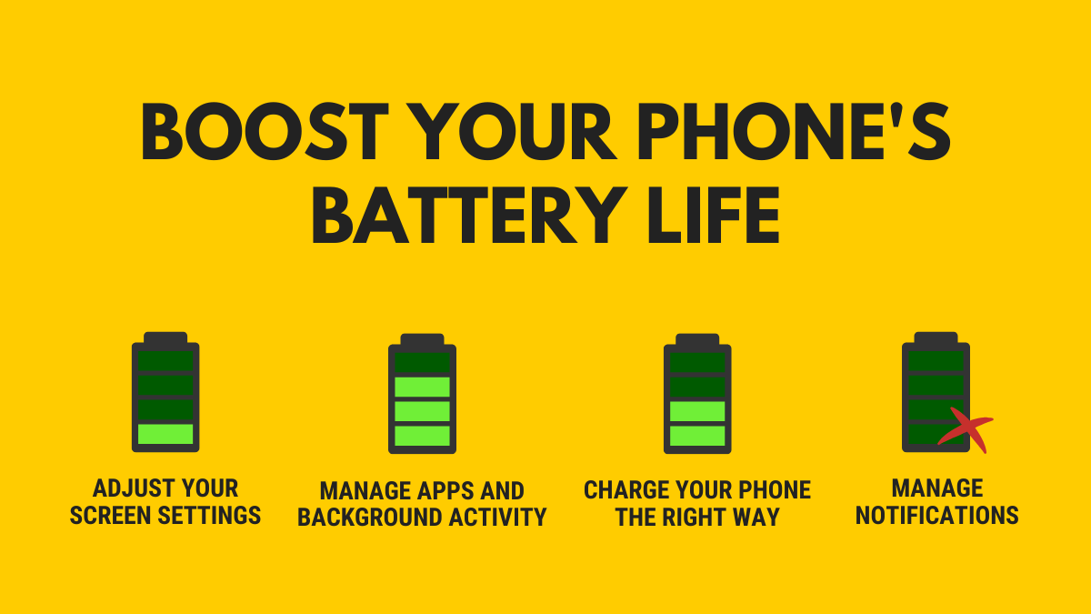 How to Improve Smartphone Battery Life: Simple Tips and Tricks