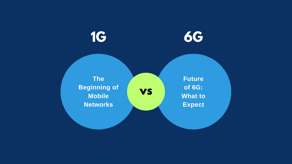 Understanding Mobile Network Generations: 1G to 5G and the Future of 6G