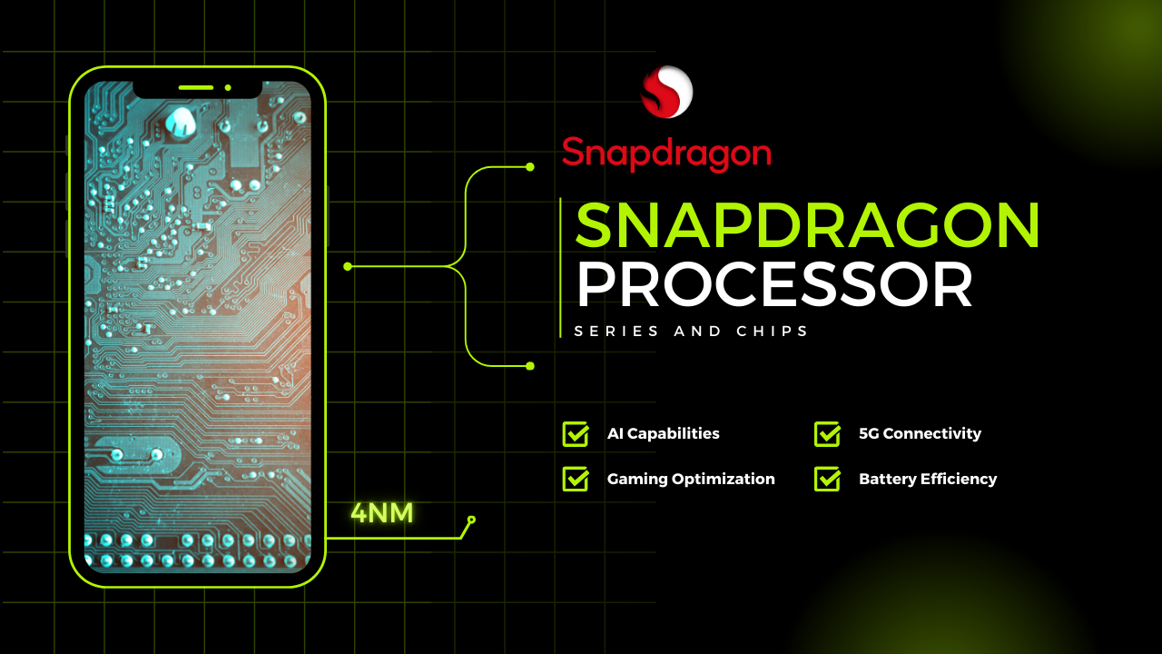 Snapdragon Processor Series and Chips: Everything You Need to Know