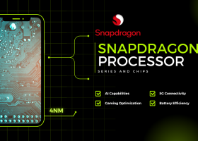 Snapdragon Processor Series and Chips: Everything You Need to Know